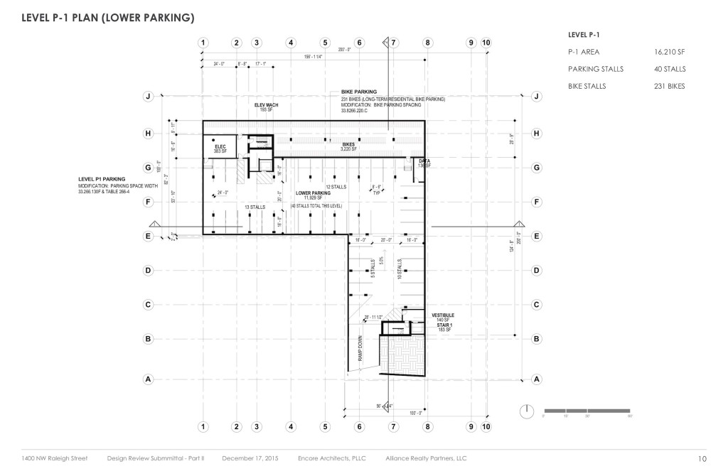 Design Commission approves 1400 Raleigh (images) – Next Portland