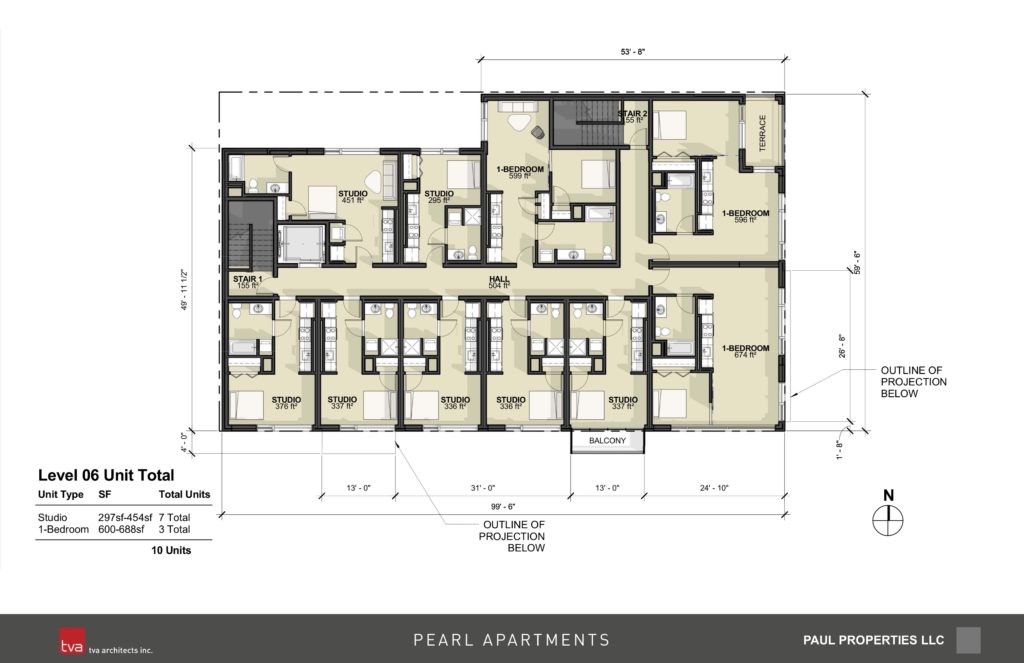 NW 13th & Johnson apartments return in front of Design Commission ...