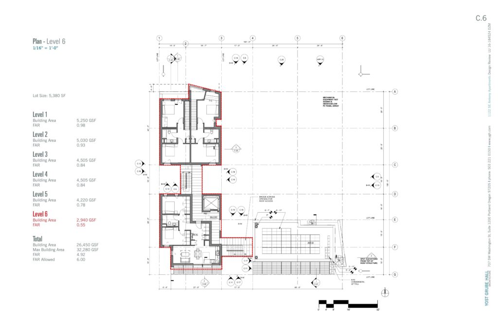 Ankeny Apartments denied by Design Commission (images) – Next Portland