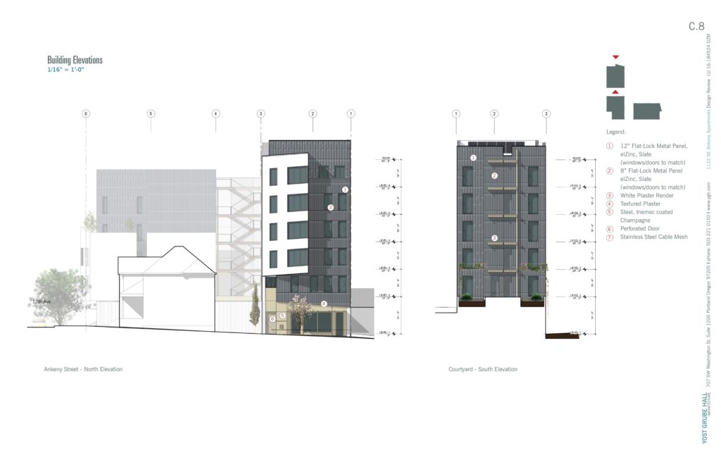 Ankeny Apartments denied by Design Commission (images) – Next Portland