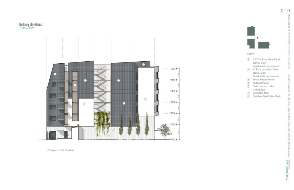 Ankeny Apartments denied by Design Commission (images) – Next Portland