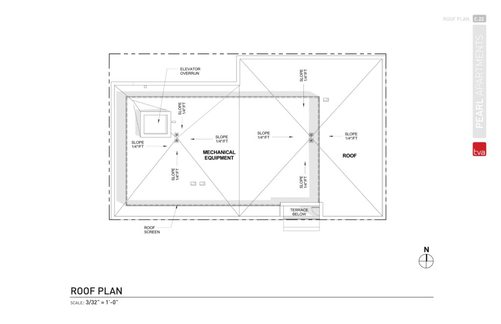 NW 13th & Johnson Apartments Approved (images) – Next Portland