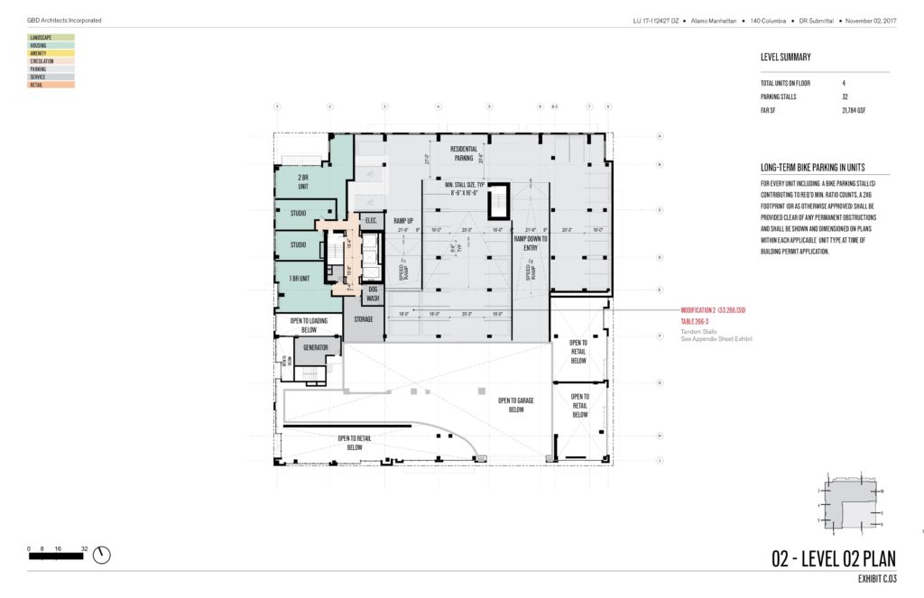 Design Commission Approves 140 SW Columbia St (images) – Next Portland