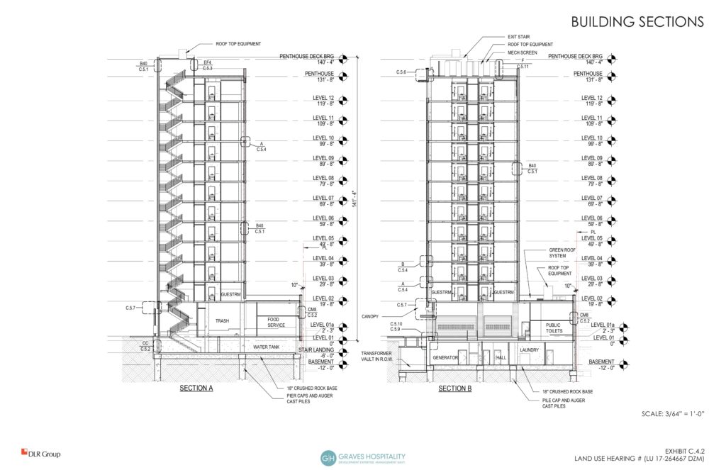 Moxy Hotel Approved by Design Commission (images) – Next Portland