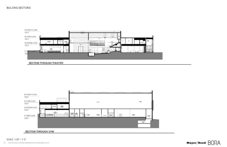 Lincoln High School Returns in Front of Design Commission (images ...