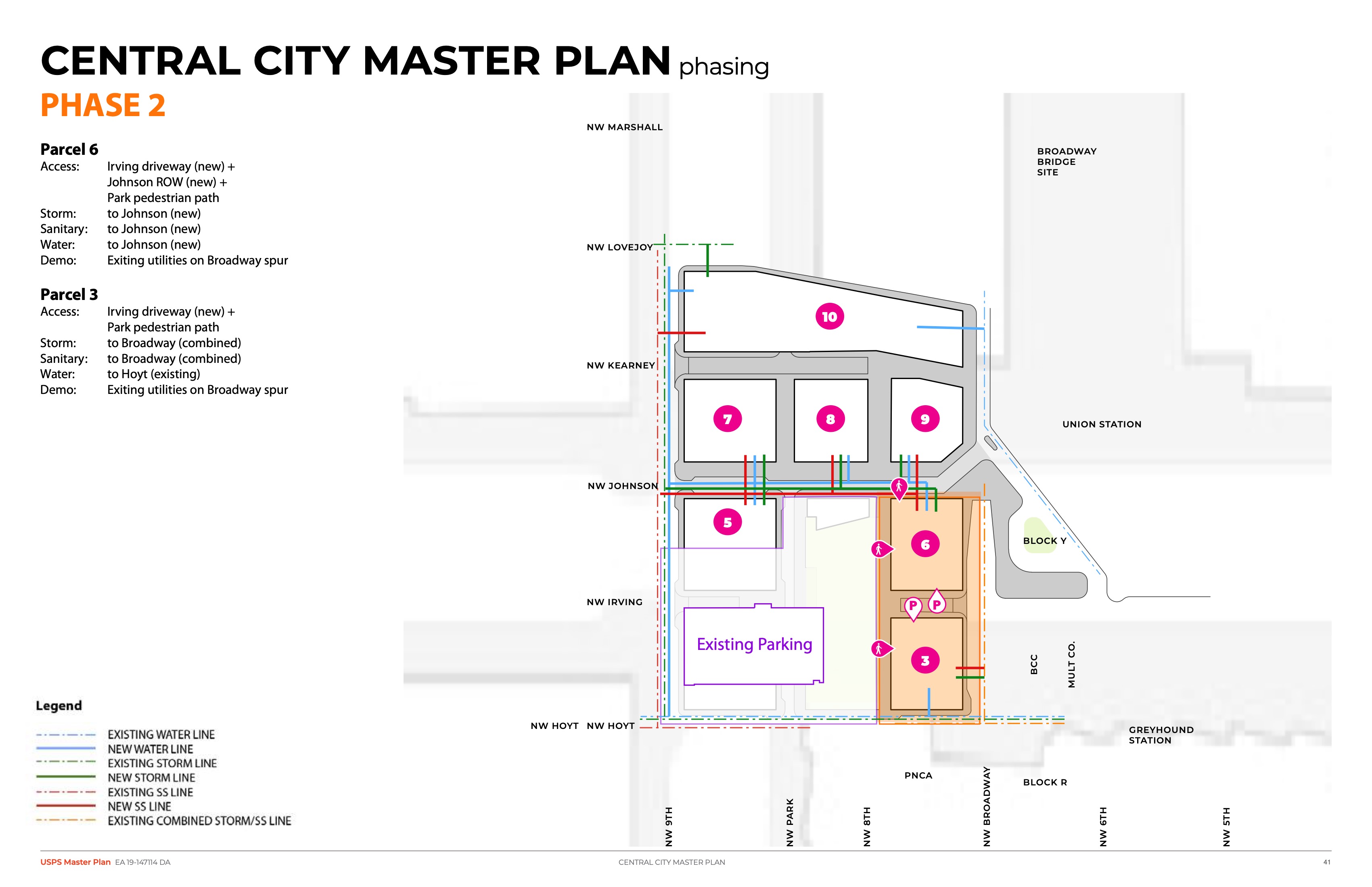 Broadway Corridor Masterplan Receives Design Advice (images) – Next ...