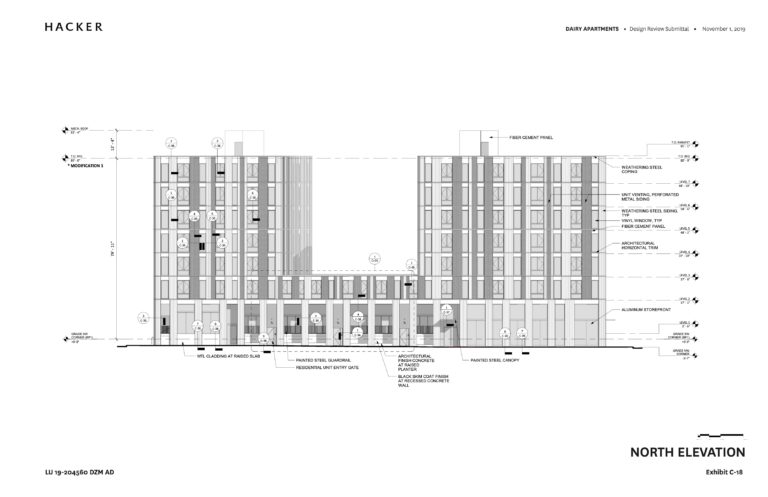 Dairy Apartments Approved By Design Commission (images) – Next Portland