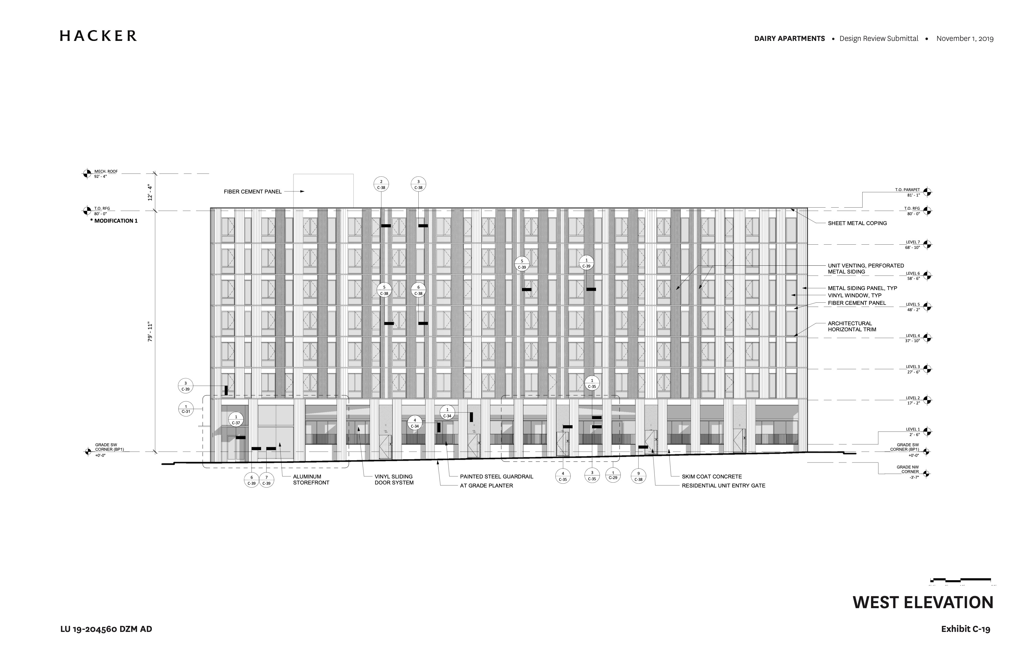 Dairy Apartments Approved by Design Commission (images) – Next Portland