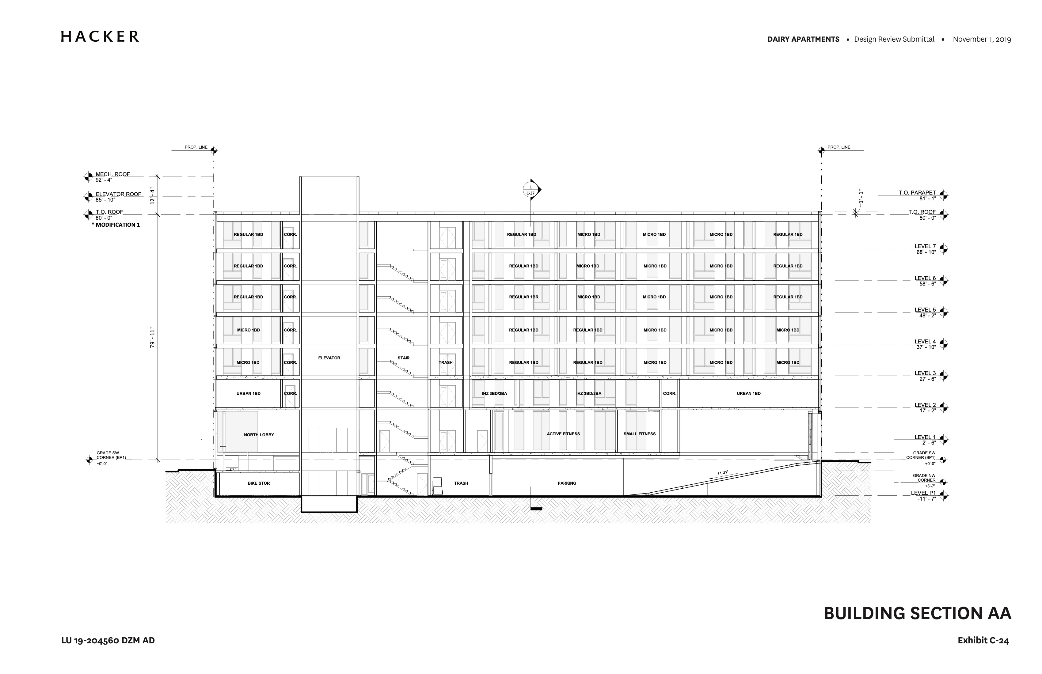 Dairy Apartments Approved by Design Commission (images) – Next Portland